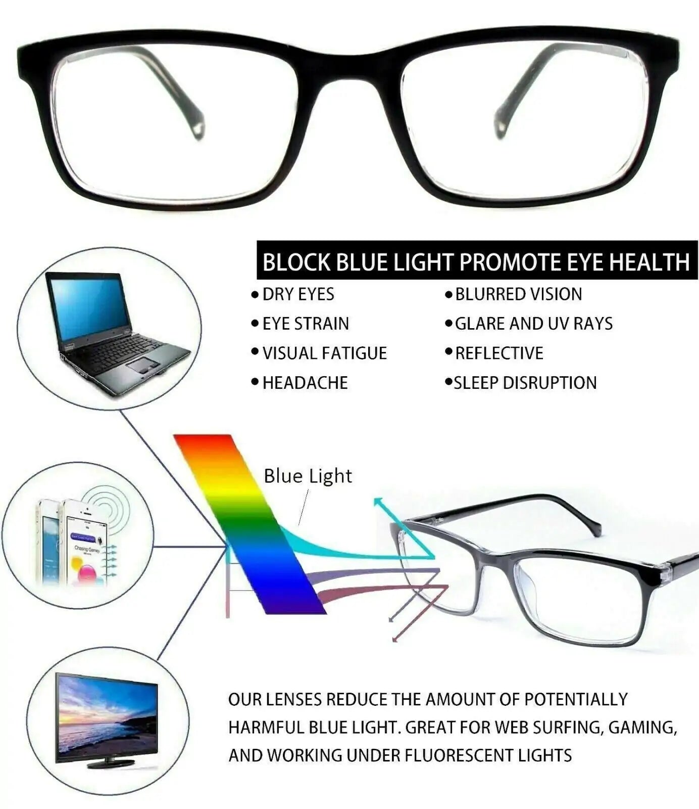 Blue Light Filtering Glasses For Men & Women